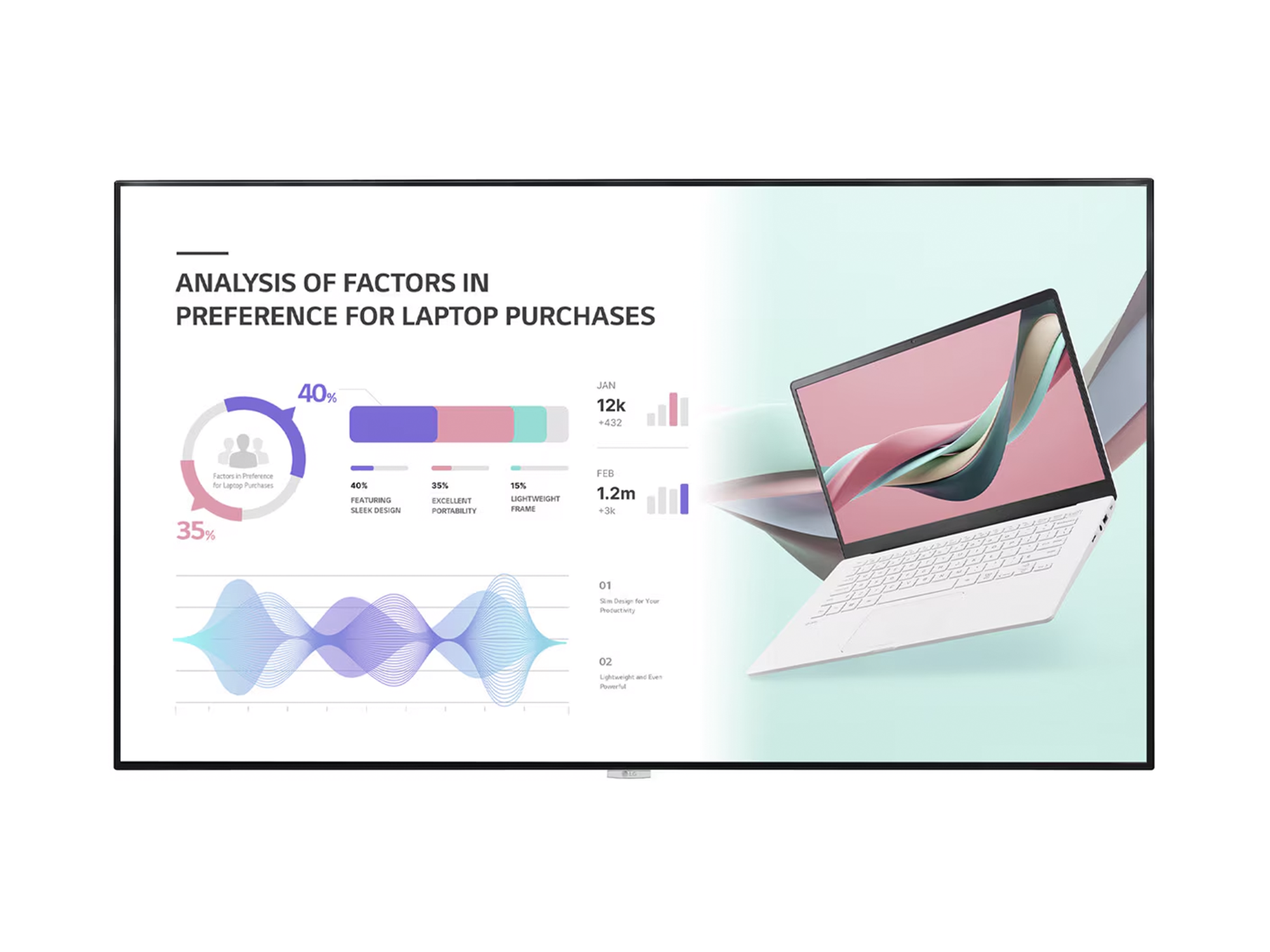 Профессиональный дисплей LG 65UH5N-E, Профессиональная панель 65"